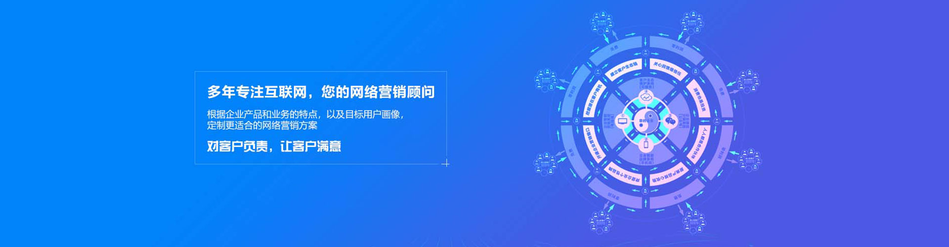 商城百度网络推广